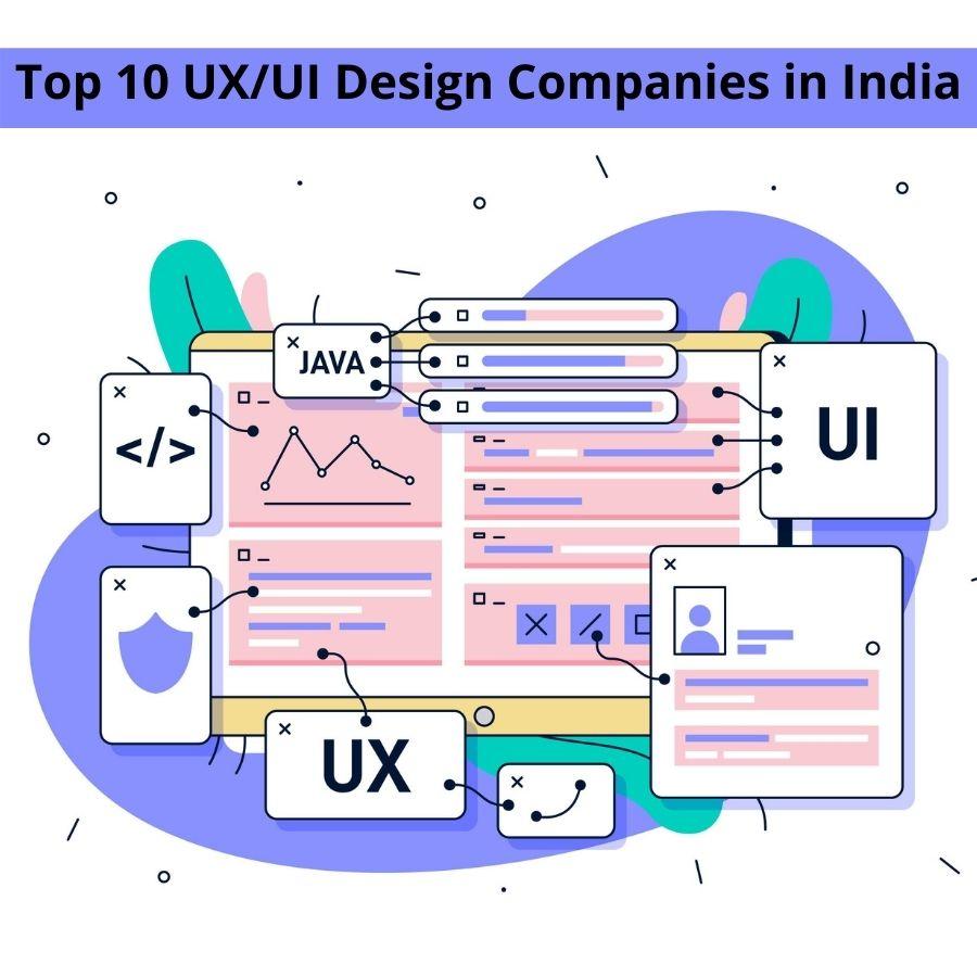 Top 10 UXUI Design Companies in India.jpg